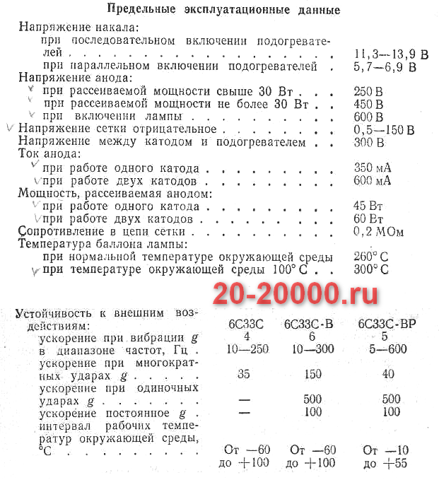 Радиолампа 6С33С-В 