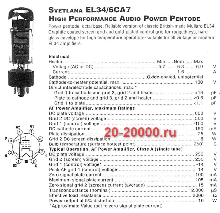 Радиолампа EL34SED характеристики
