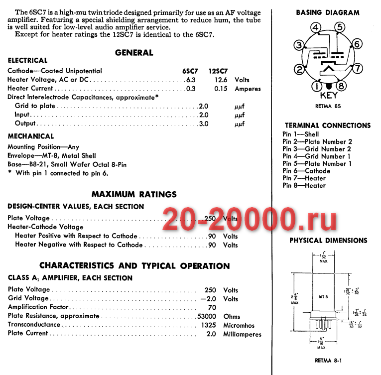 Радиолампа 6SC7 характеристики