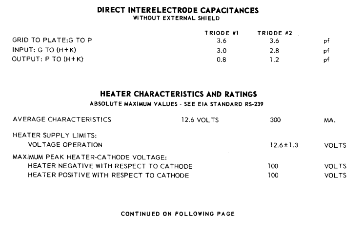 Радиолампа 12SX7 характеристики