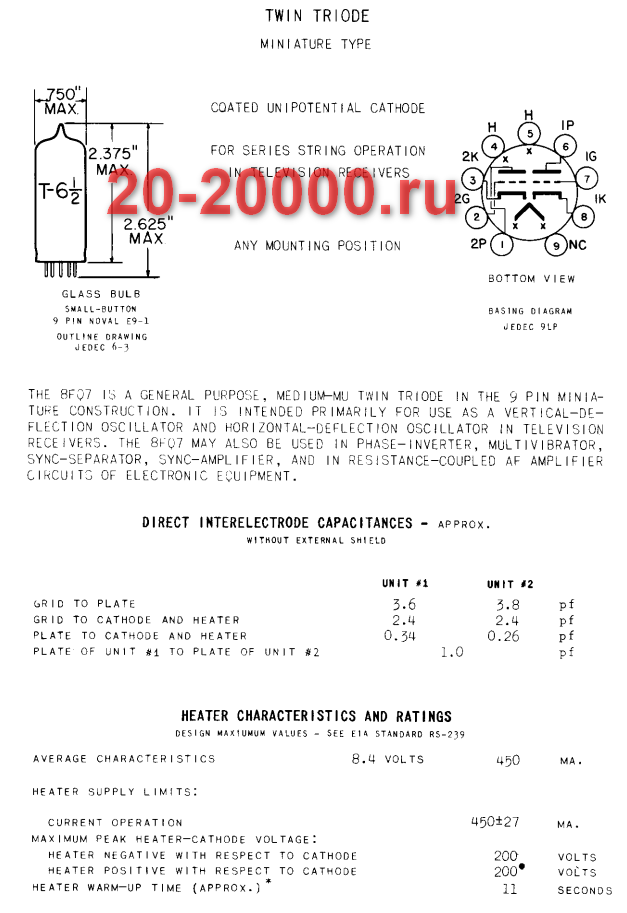 Радиолампа 8FQ7 характеристики