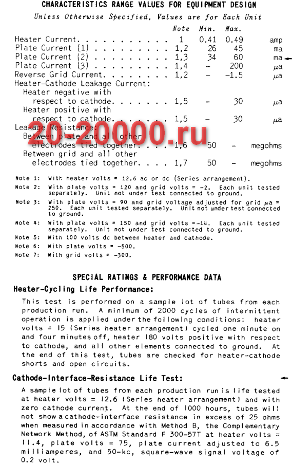 Радиолампа 7044 характеристики