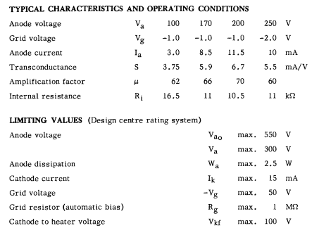 Радиолампа EC92 характеристики