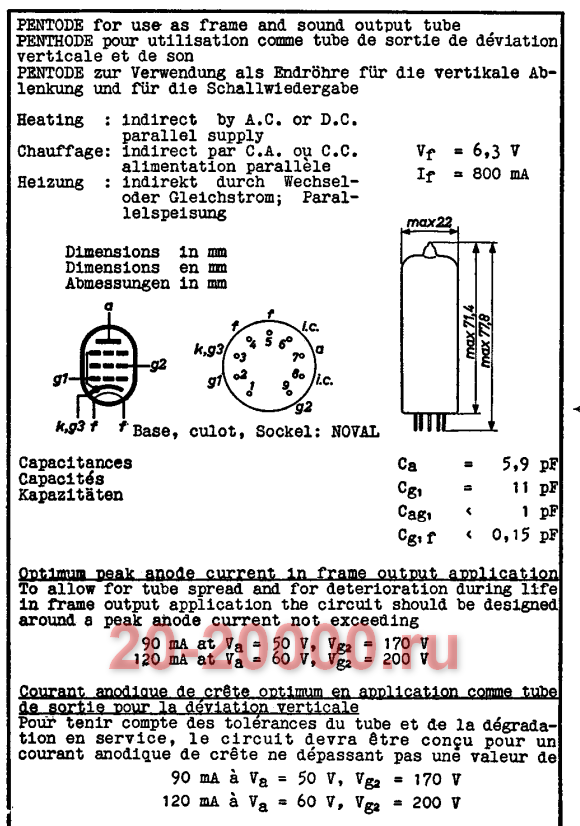 Радиолампа EL82 характеристики