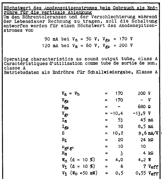 Радиолампа EL82 параметры