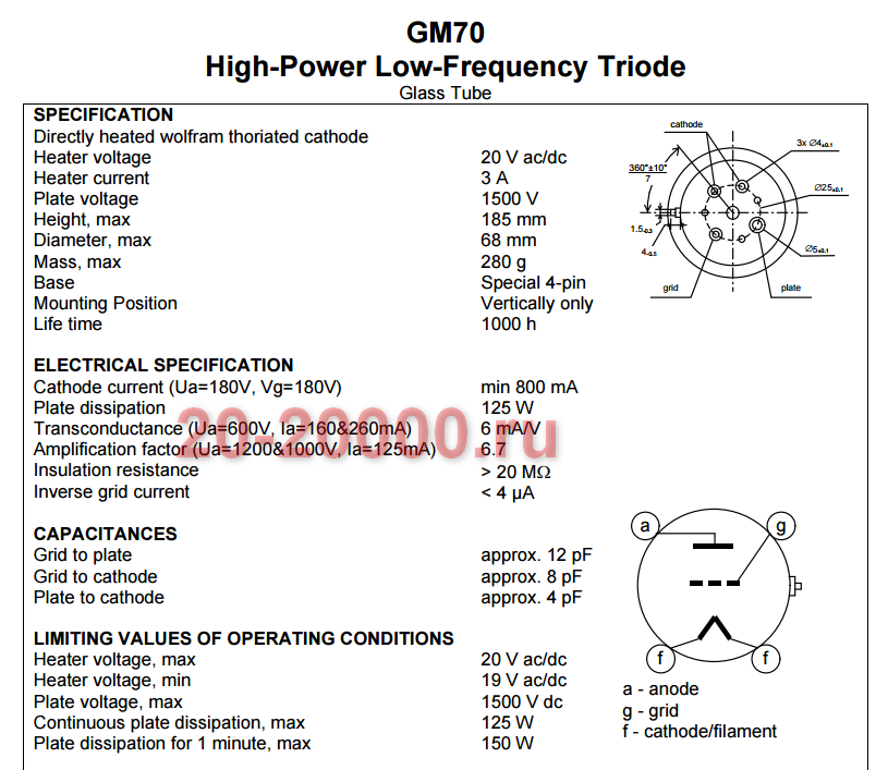 Радиолампа GM70 характеристики