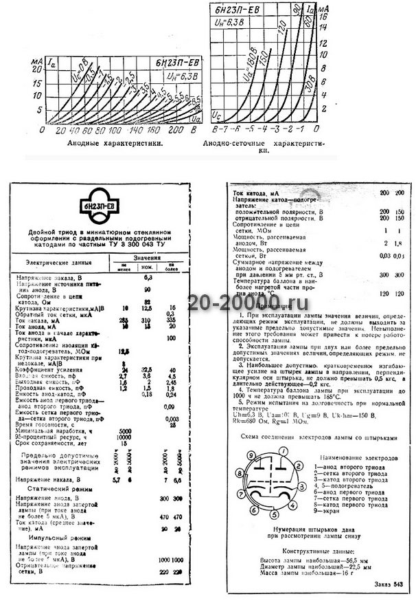 Радиолампа 6Н23П-ЕВ
