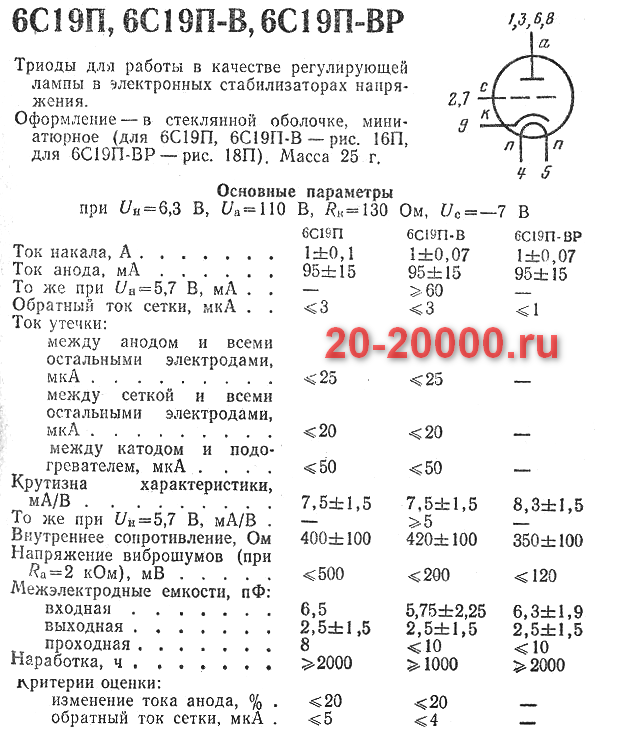 Радиолампа 6С19П-В 