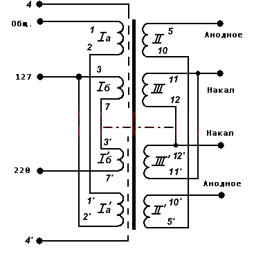 Трансформатор ТС-60-1 схема